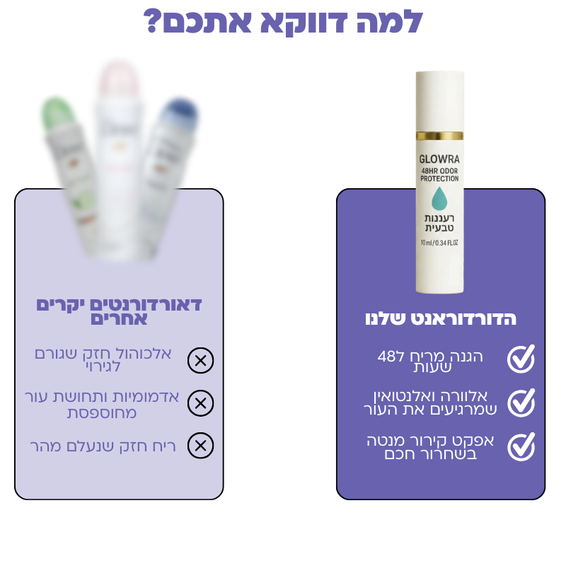 דאודורנט טבעי